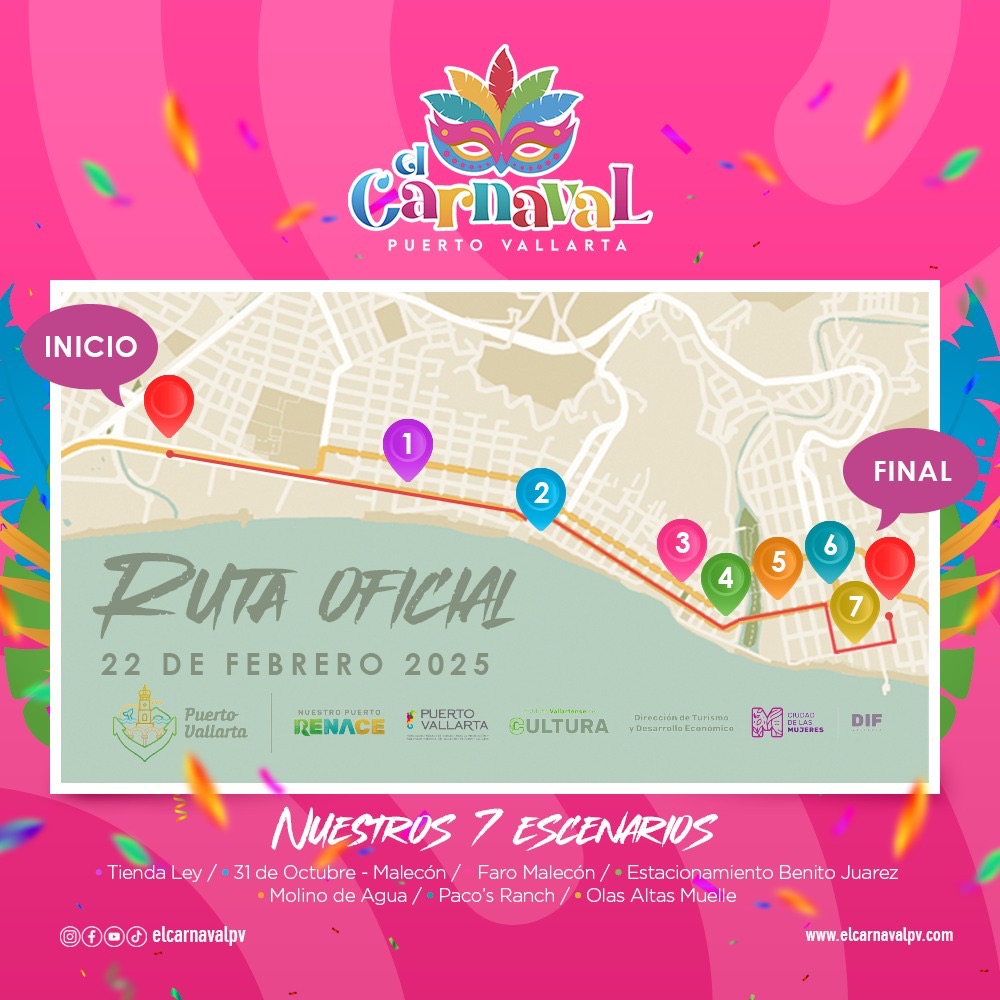 Desfile El Carnaval