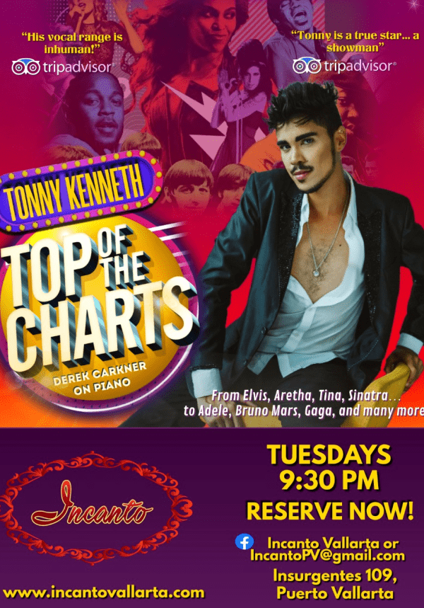Tonny Kenneth Top of the Charts
